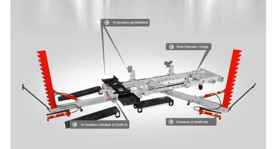 Стапель «SIVER B»